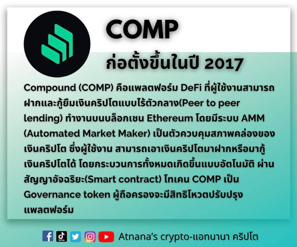 ข้อมูลโทเคน Compound (COMP)