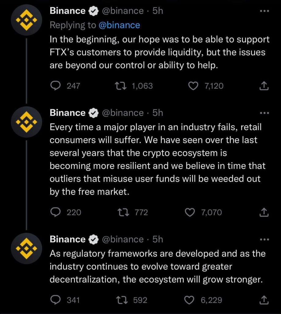 Binance ยกเลิกการเข้าซื้อกิจการ FTX ทวิตเตอร์ตอบกลับ