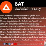 ข้อมูลโทเคน Basic Attention Token (BAT)