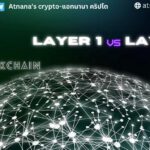 Blockchain Layer 1 กับ Layer 2 กับความสามารถในการปรับขนาด