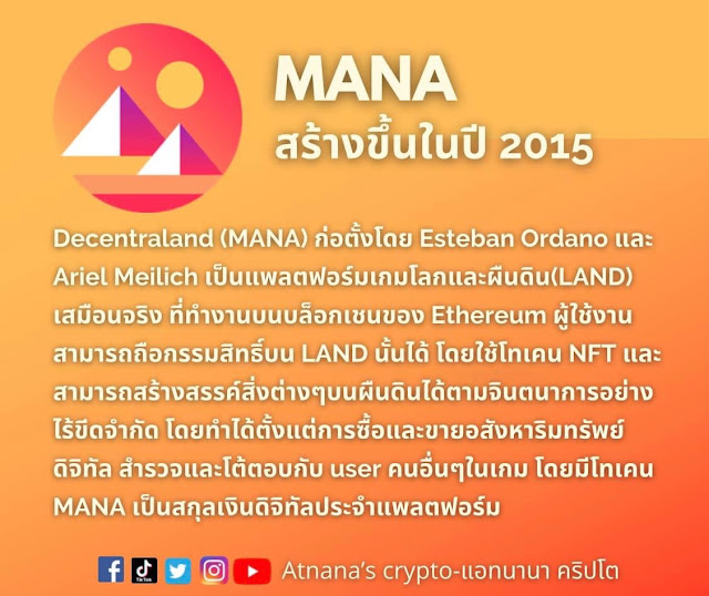 ข้อมูลโทเคน Decentraland (MANA)