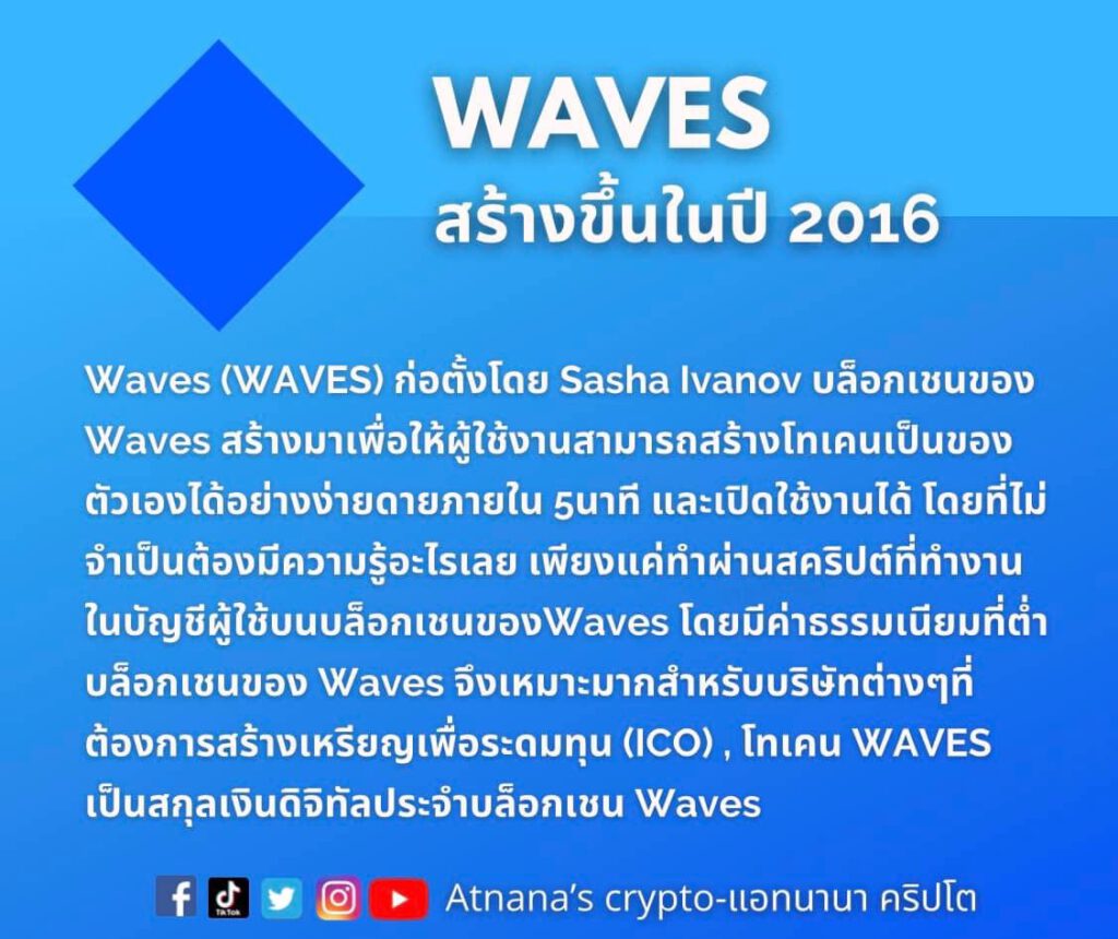 ข้อมูลเหรียญ Waves (WAVES)