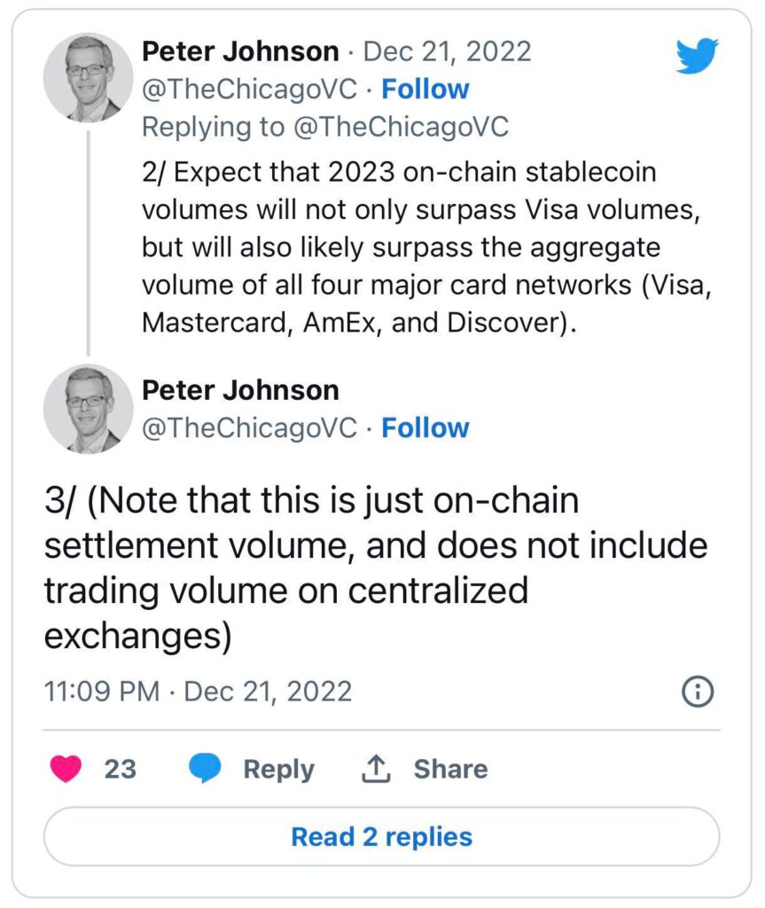การใช้จ่ายด้วยเหรียญ Stablecoin จะแซงหน้าเครือข่ายบัตรหลักได้ทั้งหมด ในปี 2023b