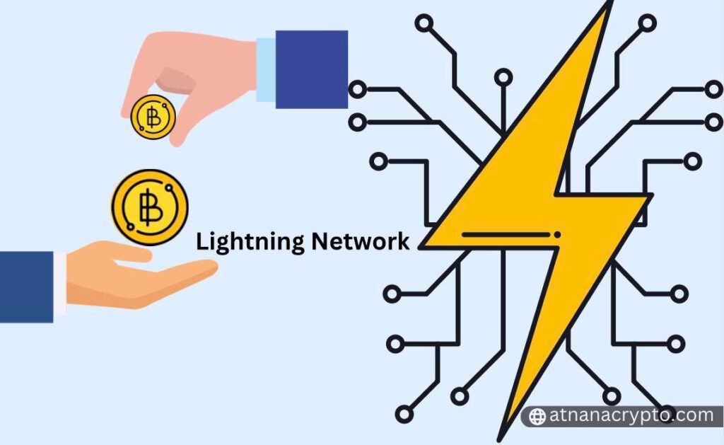 Lightning Network คืออะไร? และทำงานอย่างไร?