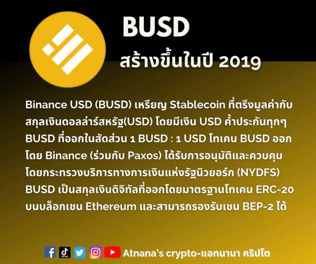 ข้อมูลโทเค็น Binance USD (BUSD)