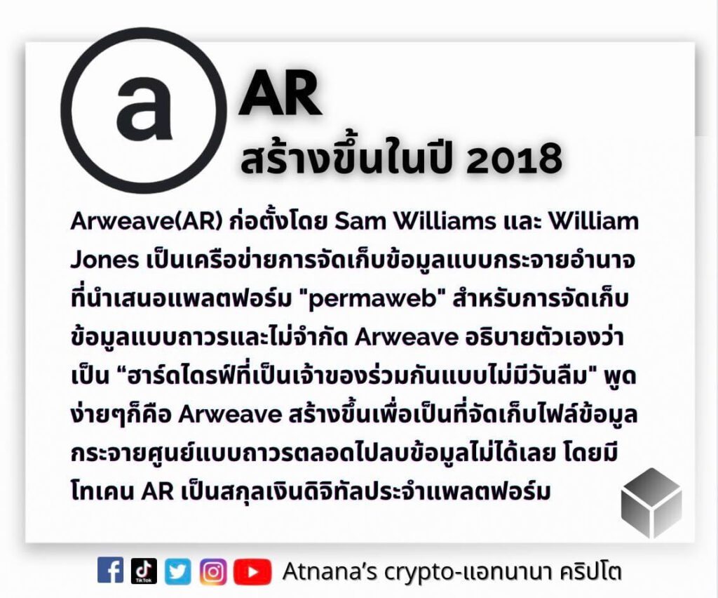 ข้อมูลเหรียญ Arweave (AR)