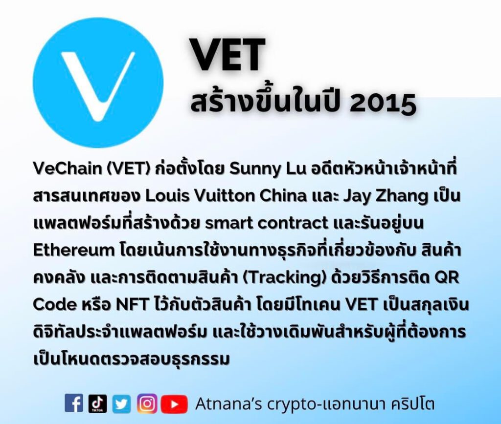 VeChain (VET)