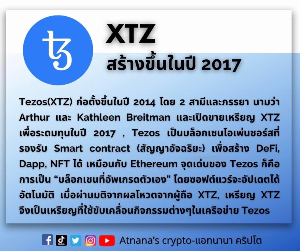 Tezos (XTZ)