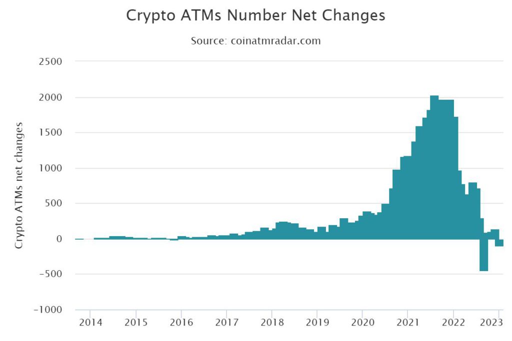 ATM Bitcoin2