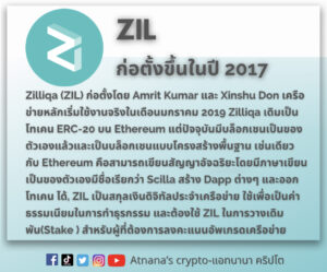 ข้อมูลเหรียญ Zilliqa (ZIL)