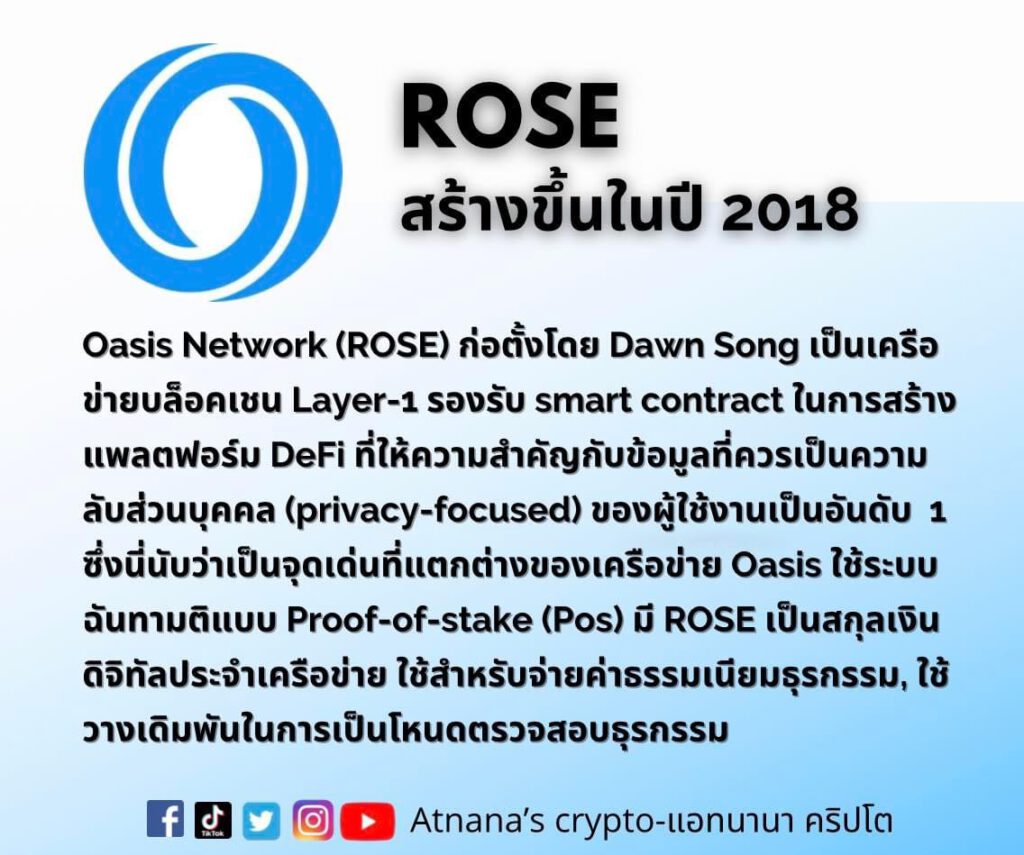 Oasis Network (ROSE)