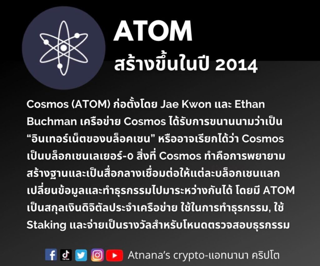 Cosmos (ATOM)