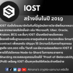 ข้อมูลเหรียญ IOST