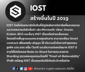 ข้อมูลเหรียญ IOST