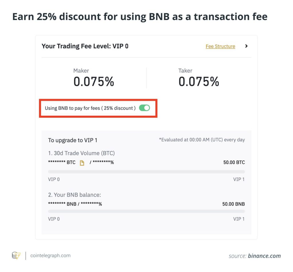 วิวัฒนาการของ Binance Smart Chain และคู่มือสำหรับผู้เริ่มต้นใช้งาน4