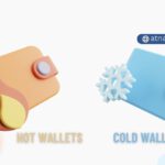 Hot Wallet กับ Cold Wallet: ทุกสิ่งที่คุณต้องรู้