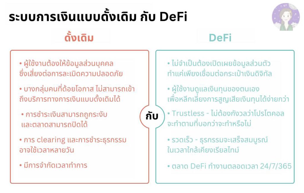 DeFi คืออะไร? คู่มือเริ่มต้นสำหรับผู้ที่สนใจ ระบบการเงินแบบกระจายอำนาจ1