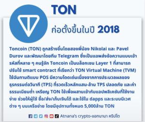 ข้อมูลเหรียญ Toncoin (TON)