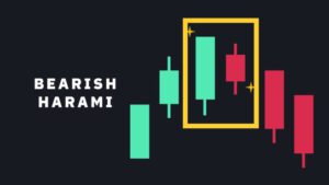 วิธีอ่าน แพทเทิร์นแท่งเทียน Crypto ยอดนิยม9